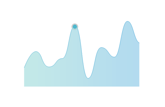 Analytics-And-Tracking